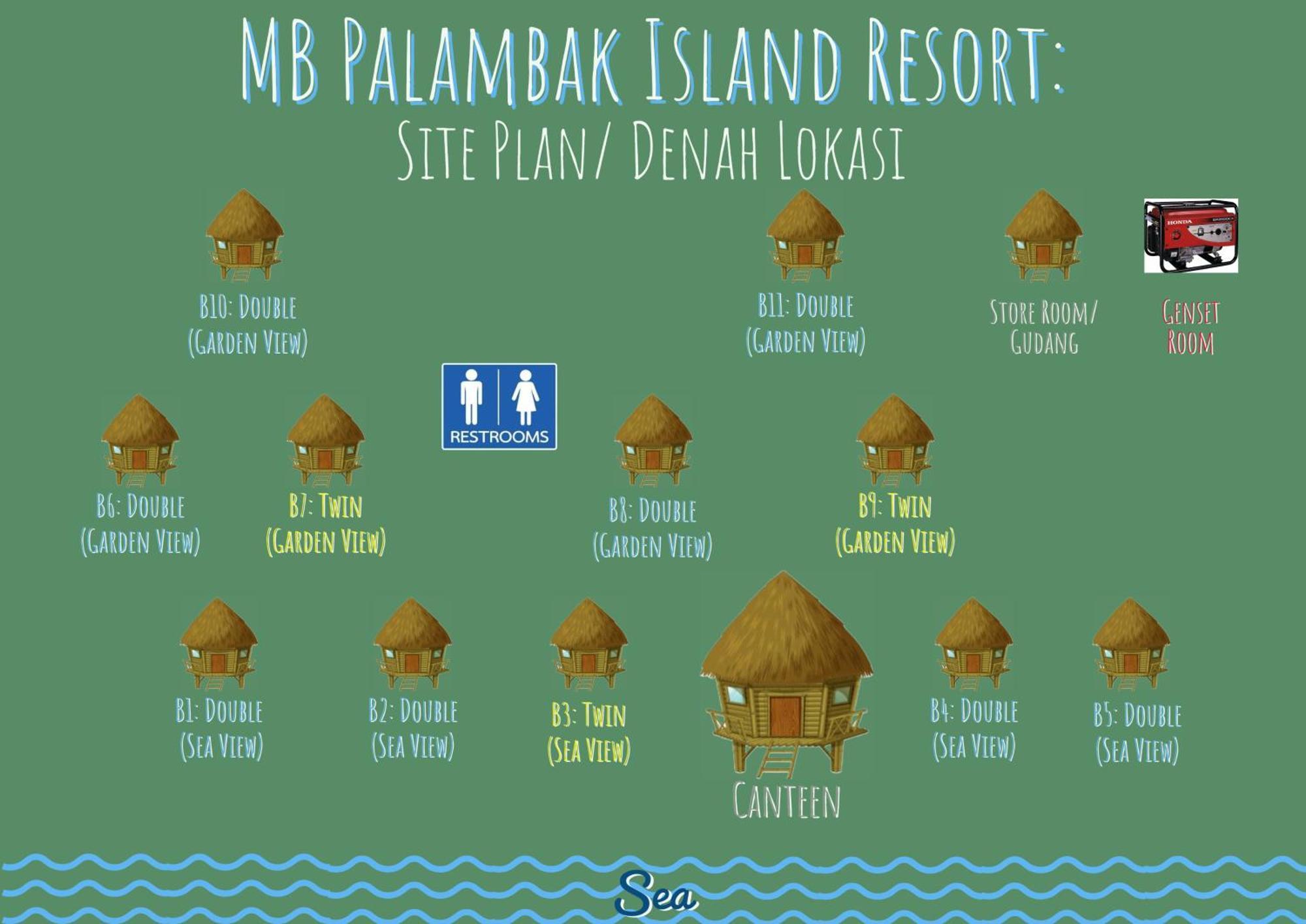 Mb Palambak Island Resort Pulau Banyak Aceh Singkil Pulau Palambakbesar Exterior foto